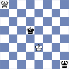 Zhou - Geldyeva (chess.com INT, 2022)
