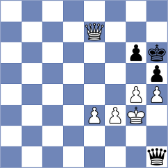 Rodgers - Yevchenko (chess.com INT, 2025)