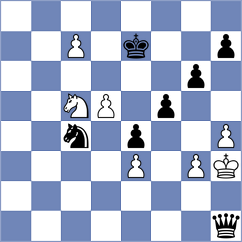 Thiele - Gasch (Willingen, 2007)