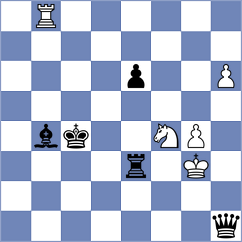 Arun - Boruchovsky (chess.com INT, 2025)