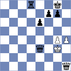 Duarte Cramer - Schuster (chess.com INT, 2025)