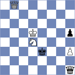 Oganian - Lopez Martinez (chess.com INT, 2022)