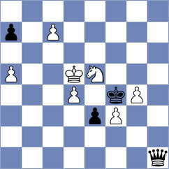 Fink - Lomasov (Germany, 2001)