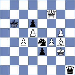Yilmaz - Firouzja (chess.com INT, 2025)