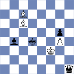 Azamikia - Bluebaum (chess.com INT, 2025)