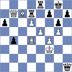Nitish - Grygierczyk (Genoa ITA, 2024)