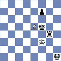 Yelisieiev - Ilkhomi (chess.com INT, 2024)