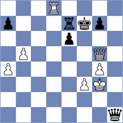 Garcia Castany Musellas - Uber Gracia (Barcelona ESP, 2024)