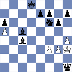 Maliha - Gan (Chess.com INT, 2020)