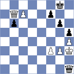 Giri - Suleymanli (chess.com INT, 2023)