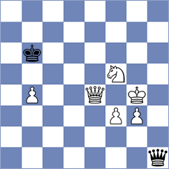 Zhu - Kolodziejczyk (Montesilvano ITA, 2024)