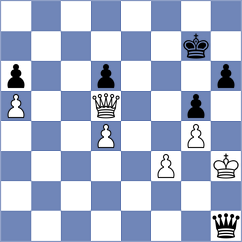 Wu - Kawka (chess.com INT, 2025)