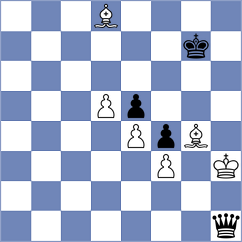 Rodriguez Polo - Fang (chess.com INT, 2024)