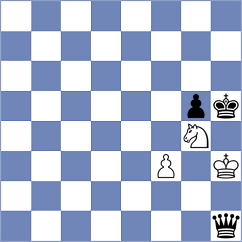 Zhu - Vedder (chess.com INT, 2022)
