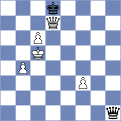 Gureke - Mikula (Wroclaw POL, 2024)