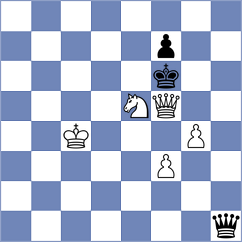 Ninov - Peycheva (Sofia BUL, 2025)