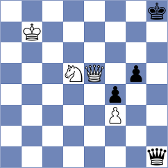 Martinez Acuna - Machado Ramirez (Moravia, 2008)