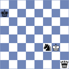 Dlugy - Sevian (Chess.com INT, 2015)