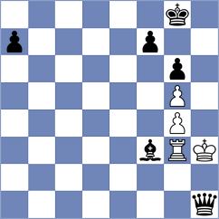 Keleberda - Martinez Alcantara (chess.com INT, 2024)