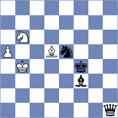 Morefield - Bluebaum (chess.com INT, 2024)