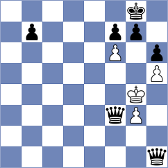 Goltsev - Nguyen Duc Dung (chess.com INT, 2024)