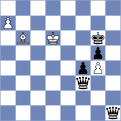 Aizenberg - Baskakov (chess.com INT, 2023)