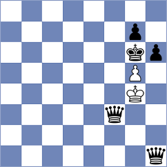 Matos Espino - Martinez Gonzalez (lichess.org INT, 2022)