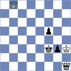 Klimciauskas - Maly (chess.com INT, 2021)