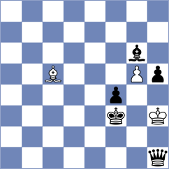 Vagman - Steinberg (chess.com INT, 2025)