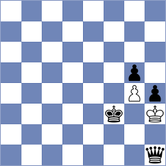 Ho - Kondakov (Chess.com INT, 2020)