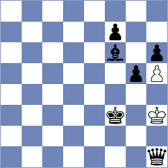 Aliyev - Herbrig (chess.com INT, 2025)