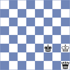 Kevlishvili - Vachier Lagrave (chess.com INT, 2025)