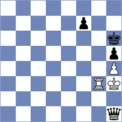 Tharushi - Golubova (chess.com INT, 2024)
