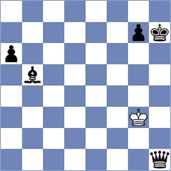 Grot - An (chess.com INT, 2024)