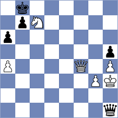 Saucey - Alinasab (chess.com INT, 2023)