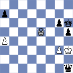 Corredor Castellanos - Le Ruyet (chess.com INT, 2023)