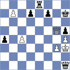 Goltseva - Suyarov (chess.com INT, 2023)