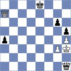Qashashvili - Baglan (chess.com INT, 2022)