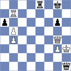 Skiber - Fraenzel (Solingen, 2005)