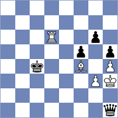 Seletsky - Bashkansky (chess.com INT, 2023)