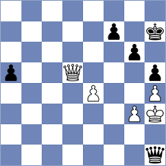 Arakhamia-Grant - Andries (Belgrade SRB, 2021)