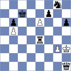 Yap - Lazarev (Gelsenkirchen, 2003)