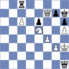Demchenko - Pranav (chess.com INT, 2025)