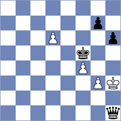 Ser - Papaioannou (chess.com INT, 2025)