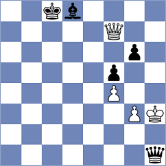 Rohit - Piorun (chess.com INT, 2024)