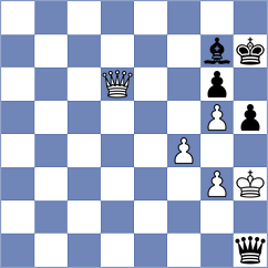 Ermolaev - Murawski (chess.com INT, 2025)