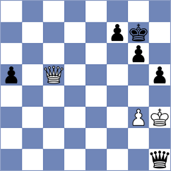 Jiganchine - Atakhan (chess.com INT, 2022)