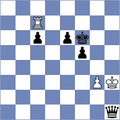 Gokyigit - Jorgensen (Szeged, 1994)