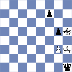 Gubajdullin - Avila Pavas (chess.com INT, 2023)