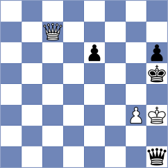 Garagulya - Vetoshko (chess.com INT, 2023)